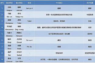 明天太阳VS掘金：德文-布克因脚踝伤势出战成疑