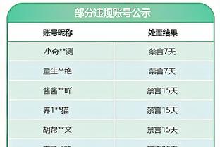 武磊晒抵卡塔尔视频：足球在哪里都是这么受欢迎，进入亚洲杯赛区